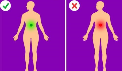 關于生殖激素 七個被廣泛誤解的錯誤說法