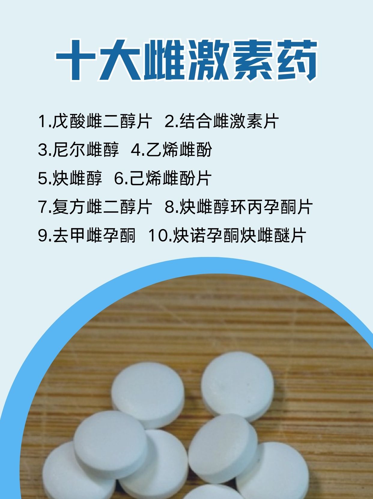 雌激素藥及其與生殖激素的關系